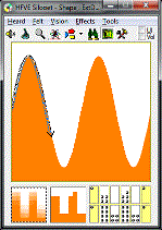 HFVE software exhibiting a sine wave sent by an external app