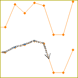 Audiotactile line graph